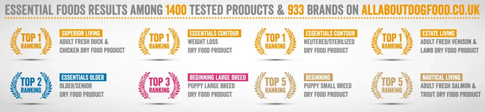 Essential Foods Top 5 rating from www.allaboutdogfood.co.uk