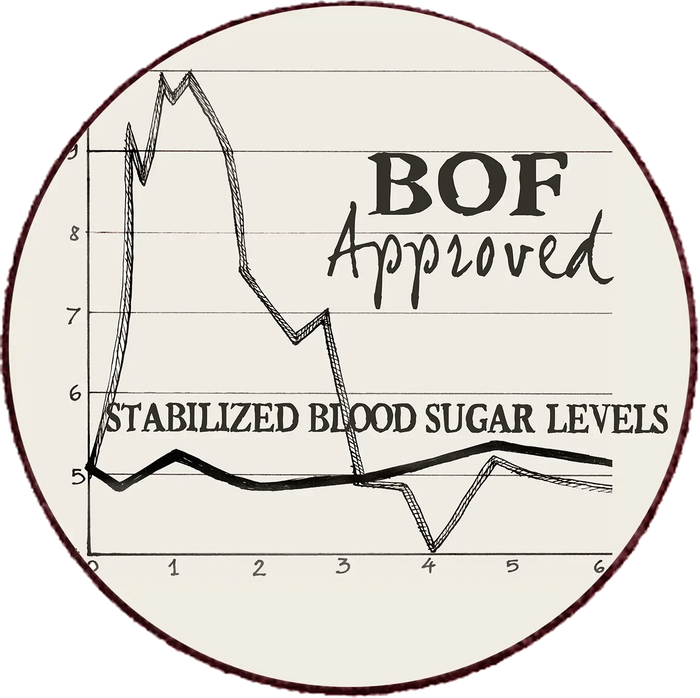 Why Essential Foods Dog Food is Special