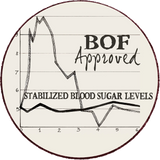 BOF Approved